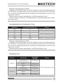Страница 11