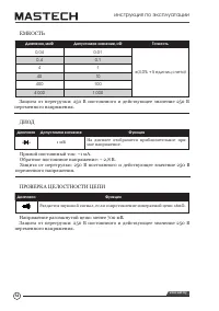 Страница 14