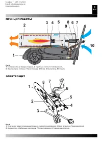 Strona 5