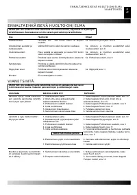 Страница 77