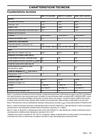 Страница 105