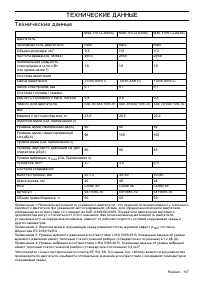Страница 157