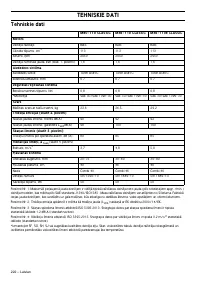 Страница 222