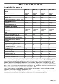 Страница 111