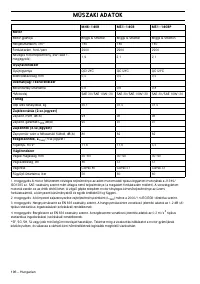 Страница 196