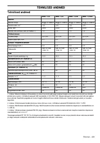 Страница 223