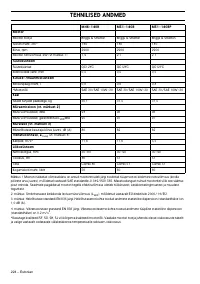 Страница 224