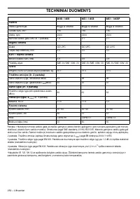 Страница 252