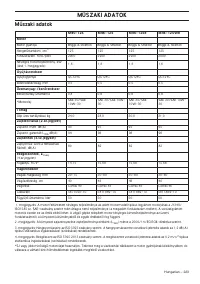 Страница 223