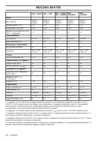 Страница 224