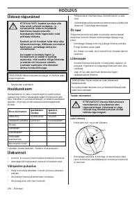 Страница 252