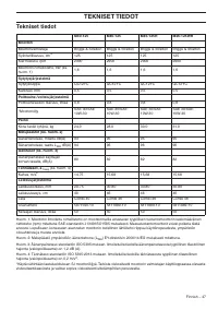 Страница 47