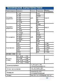 Страница 15