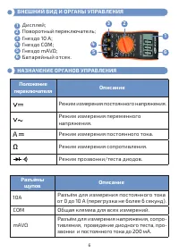 Страница 6