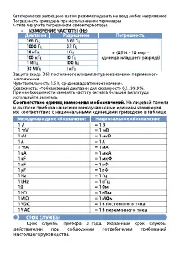 Страница 16