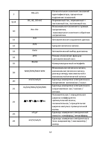 Страница 12