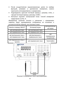 Страница 32