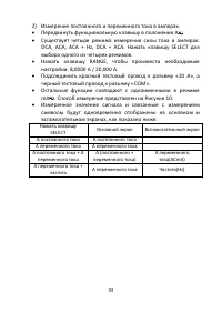 Страница 33