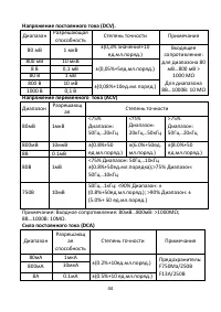 Страница 44