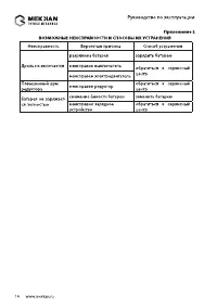Страница 14