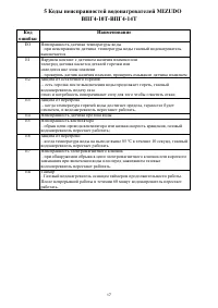 Страница 17
