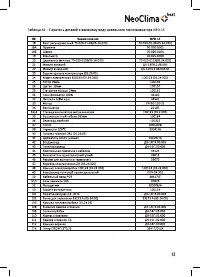Страница 13