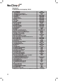 Страница 12