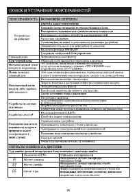 Страница 28