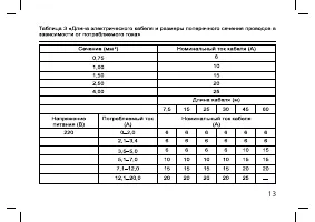 Страница 13