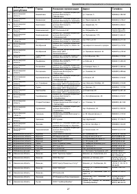 Страница 27