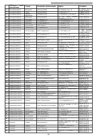 Страница 33