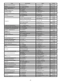 Страница 28