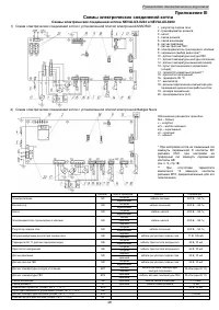 Страница 51