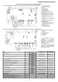 Страница 52