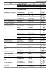Страница 58