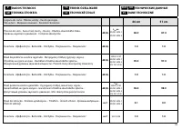 Страница 55