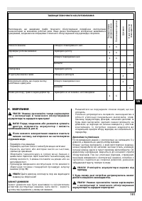 Страница 101