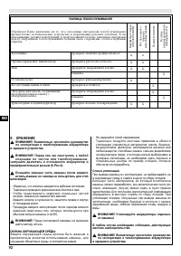 Страница 92