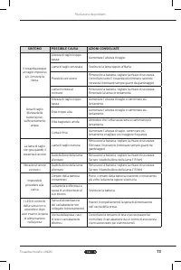 Страница 73