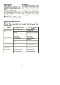 Страница 122