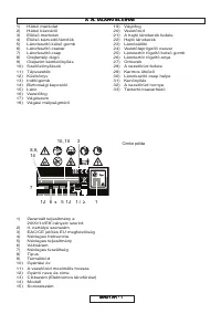 Страница 121