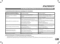 Страница 29