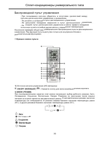 Страница 36