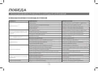 Страница 12