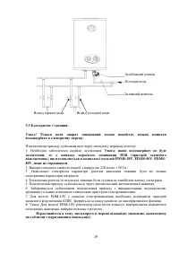 Страница 29