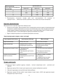 Страница 21