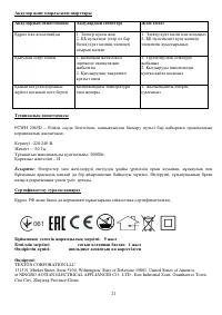 Страница 21