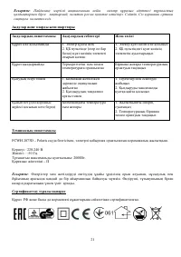 Страница 21