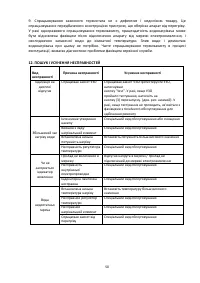 Страница 50