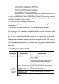 Страница 75